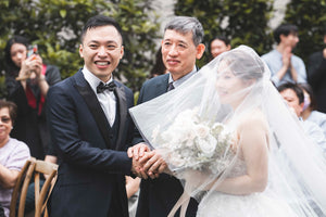 婚禮攝影錄影，Big day攝影錄影，婚禮攝影推介，婚禮攝影套餐，婚禮攝影錄影套餐，婚禮攝影錄影價錢，婚攝推介，婚攝價錢，婚禮攝影師，1P1V套餐，2P1V套餐，2P2V套餐，1P1V價錢，2P1V價錢，2P2V價錢，婚禮攝影錄影推薦，婚禮攝影錄影推介，1P1V推介，早拍晚播，成長片段，婚禮外影，Big day外影，姐妹團攝影，兄弟團攝影